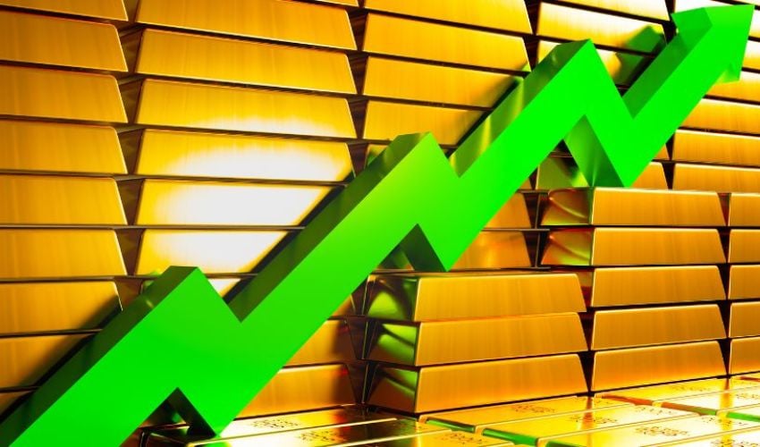 How to Buy Gold Futures