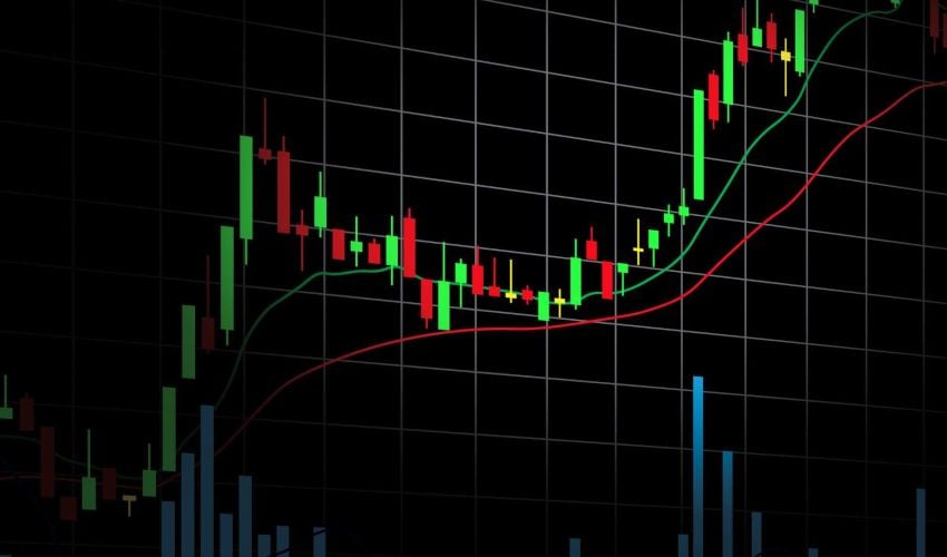 VRP Cross Asset Monitor