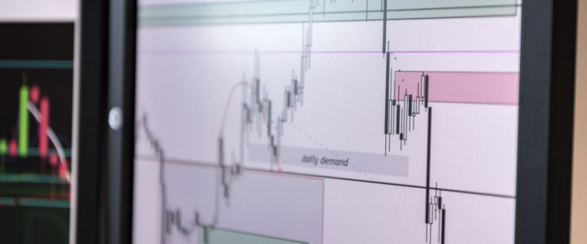 Trading Breakouts with Structure