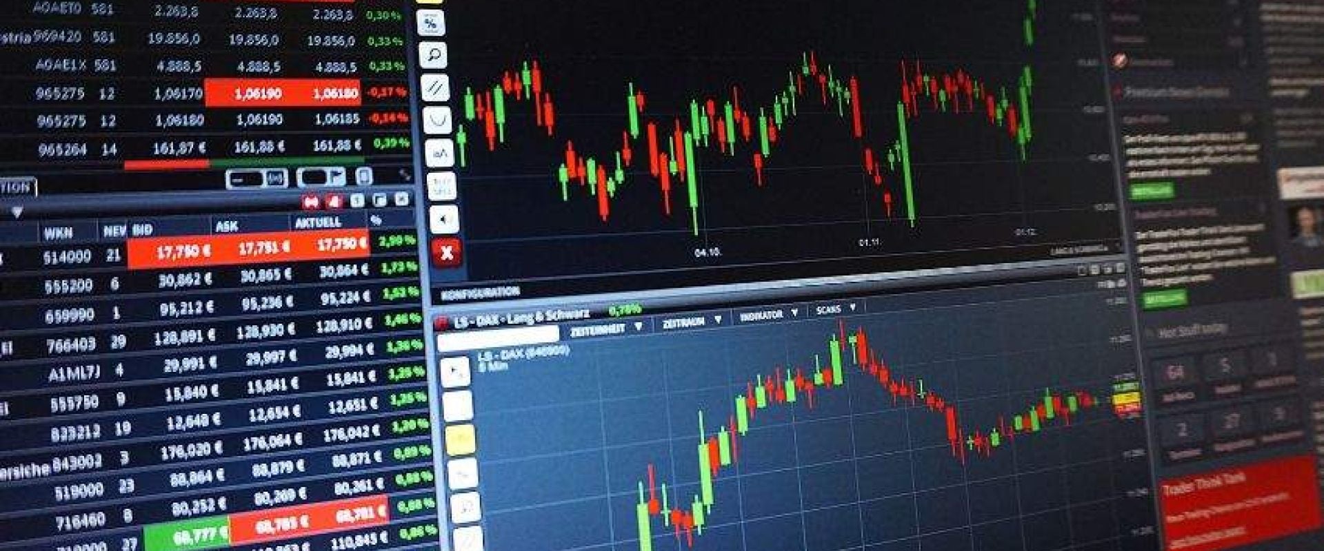 Zero DTE Options Trading Strategies