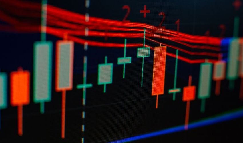 What Strategy can Futures and Options Traders use when Price Stalls at Put Support?